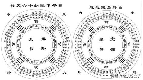 祿馬貴人感情|六十甲子籤